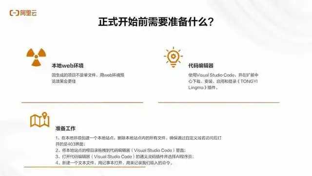 零基础也能轻松搞定！用通义灵码 AI 打造你的个人笔记网站！