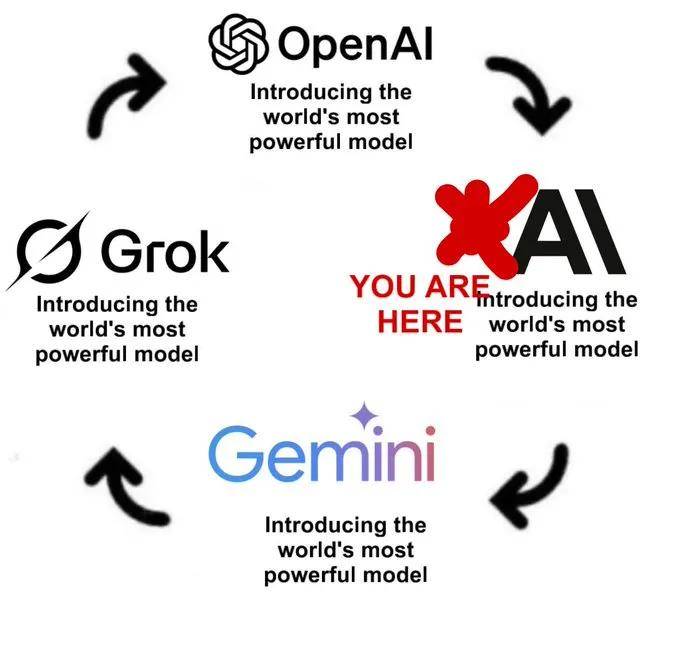 Claude Opus 4.1提前发布,成功阻击OpenAI的精彩背后!