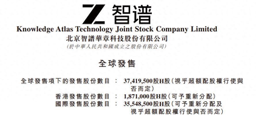 全球大模型第一股强势来袭，市值高达522亿！