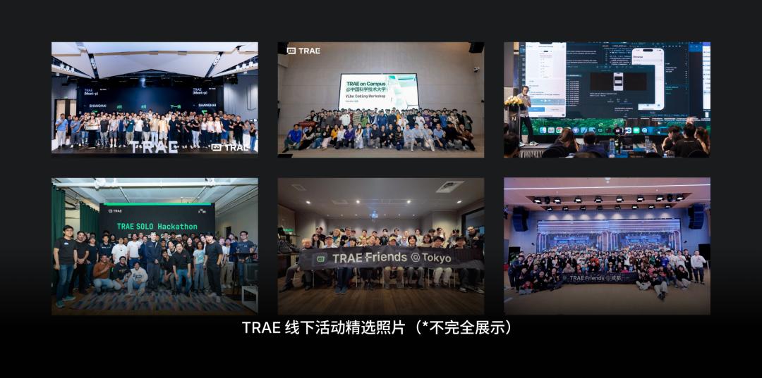 TRAE 2025 年度产品报告：洞悉未来趋势与创新亮点