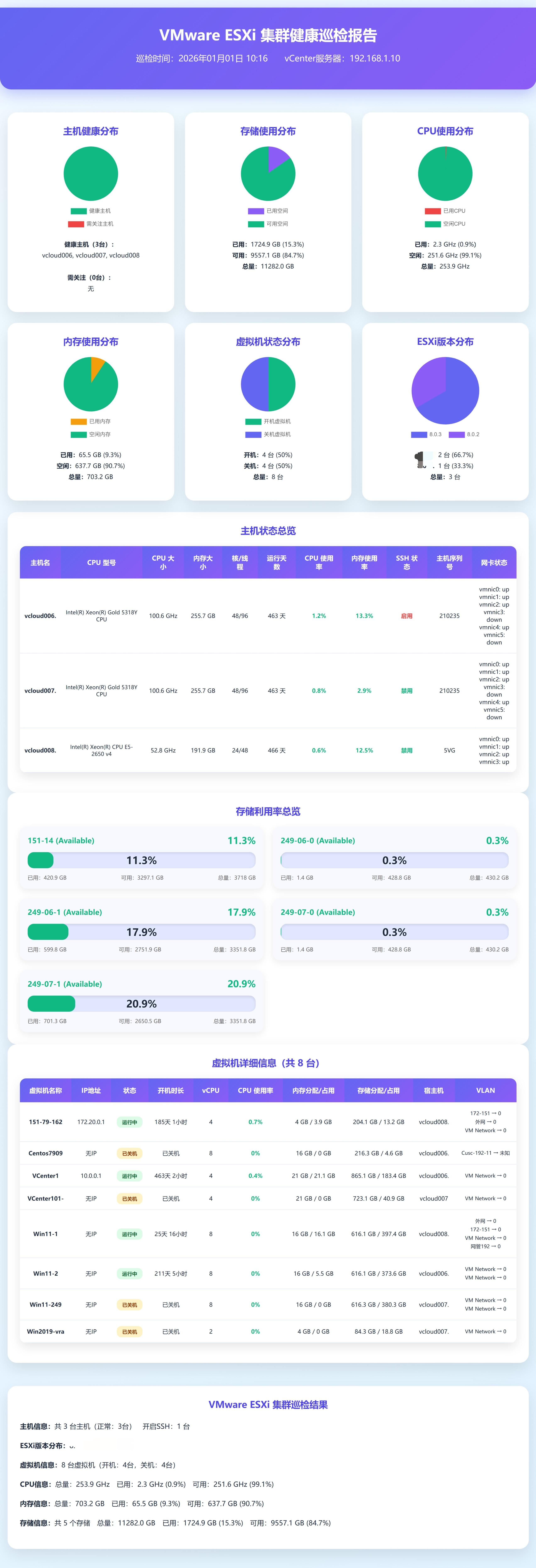 字节推出AI编程助手Trae CN，助力自动化编程新时代！