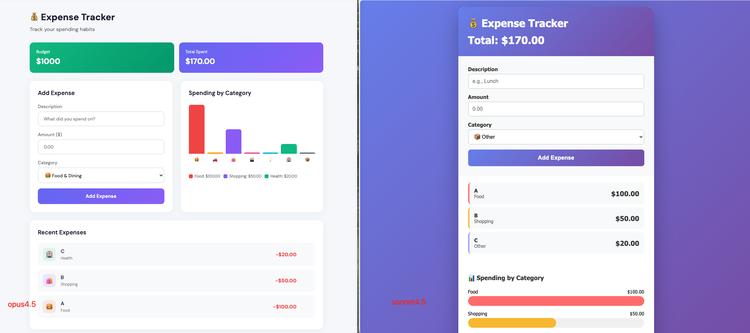 实测Opus 4.5:Claude的惊艳进化之路