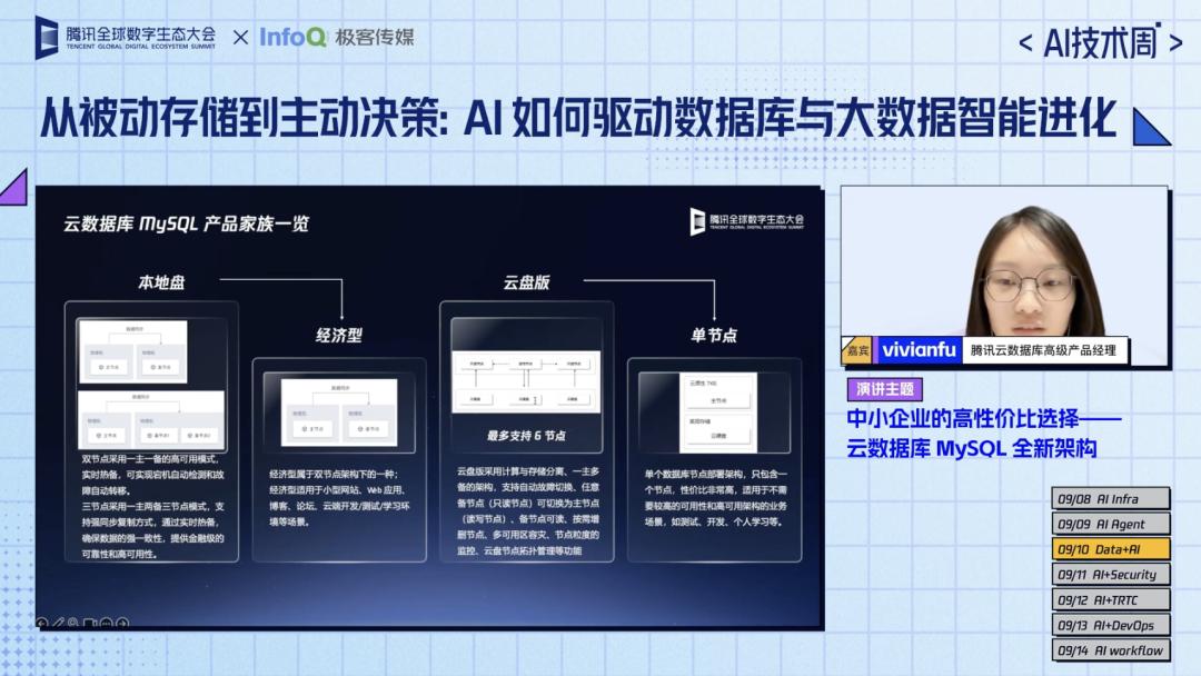 腾讯云AI技术周圆满落幕！回顾如何借助AI提升效率与盈利能力