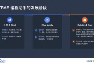 从补全到智能编辑：Trae 在代码编辑领域的创新与变革