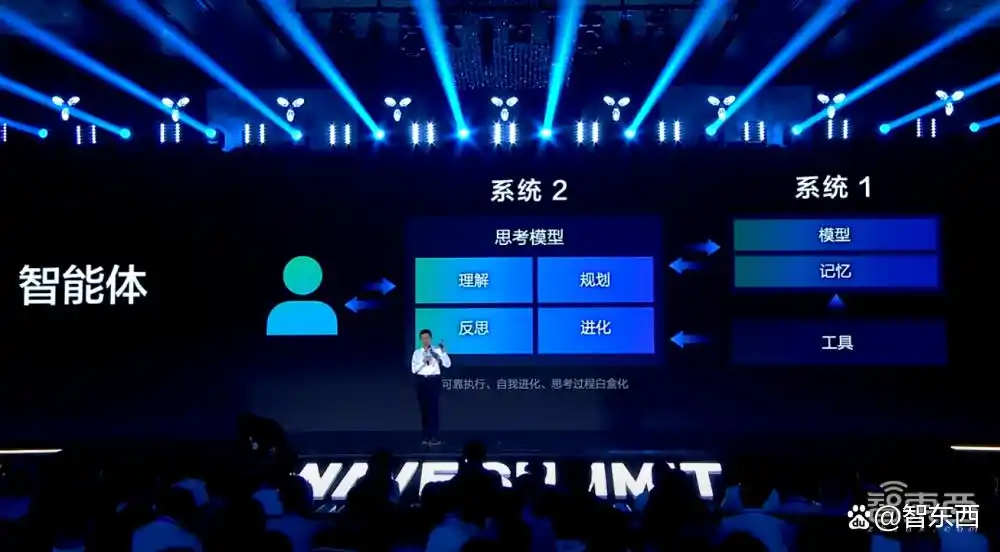 文心大模型4.0 Turbo震撼登场!百度发布全新文心快码2.5!