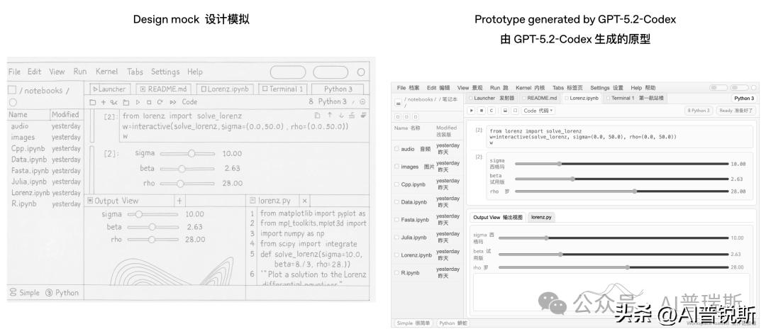 震撼发布！OpenAI推出超级编程模型GPT5.2-Codex，颠覆你的编程体验！