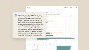 Claude生命科学版震撼上线：AI实力直追顶尖专家，获得多家药企青睐！