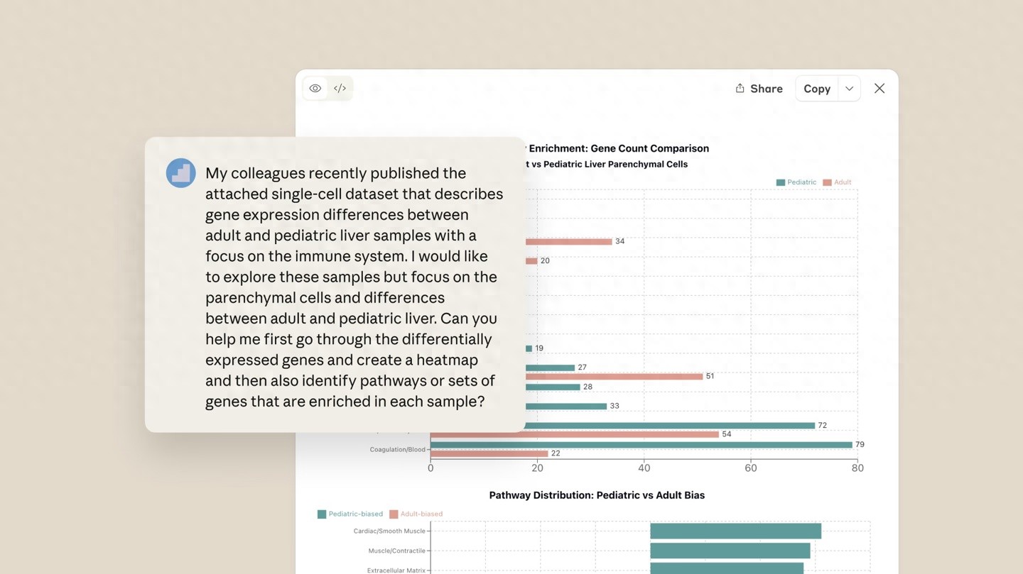 Claude生命科学版震撼上线：AI实力直追顶尖专家，获得多家药企青睐！