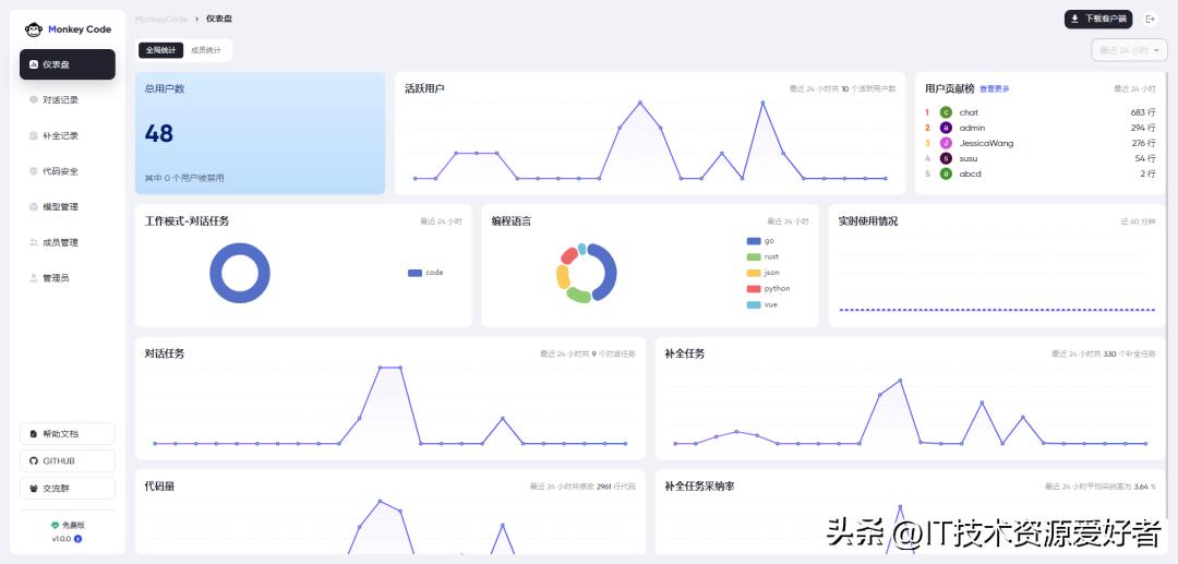 【强烈推荐】Cursor:一款功能强大的国产AI编程助手,支持离线部署!