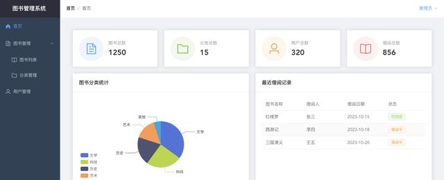 AI编程Trae：打造全能图书信息管理系统（源代码分享）
