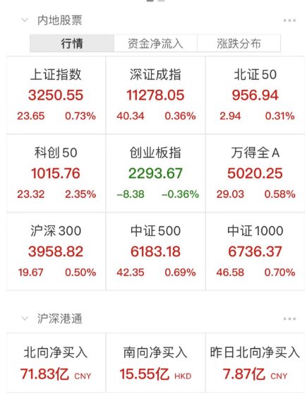 Copilot横扫市场，失业危机迫在眉睫！17个月后，房价终于迎来反弹！