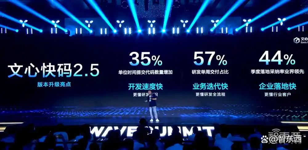 文心大模型4.0 Turbo震撼登场!百度发布全新文心快码2.5!