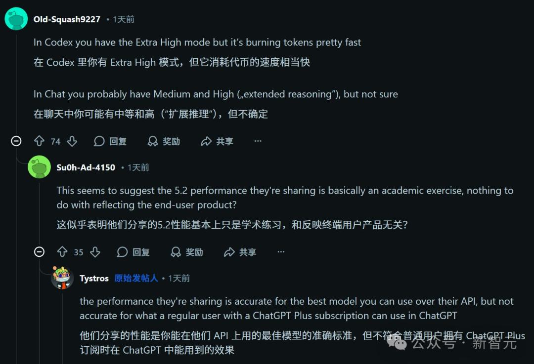 GPT-5.2曝出作弊丑闻！利用拉爆token刷高分，实力不敌Gemini 3！