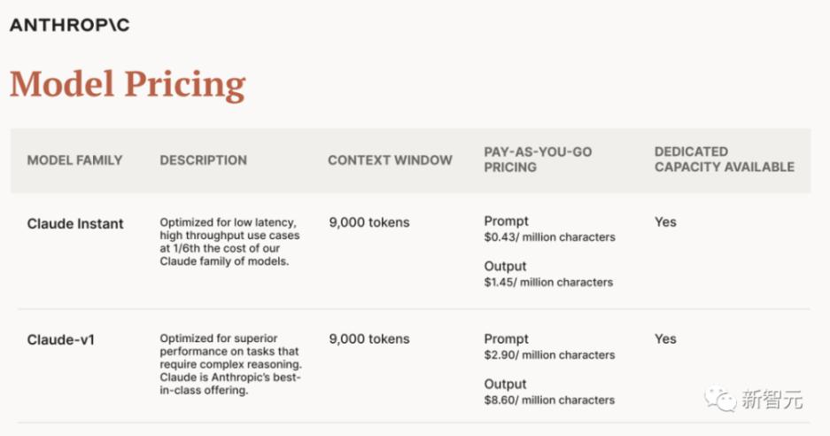 深入了解Claude：今日头条背后的智能助手