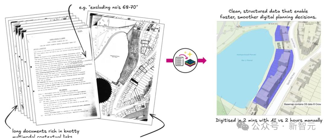 谷歌新推「深度研究」强势挑战GPT-5.2 – 今日头条
