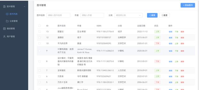 AI编程Trae：打造全能图书信息管理系统（源代码分享）