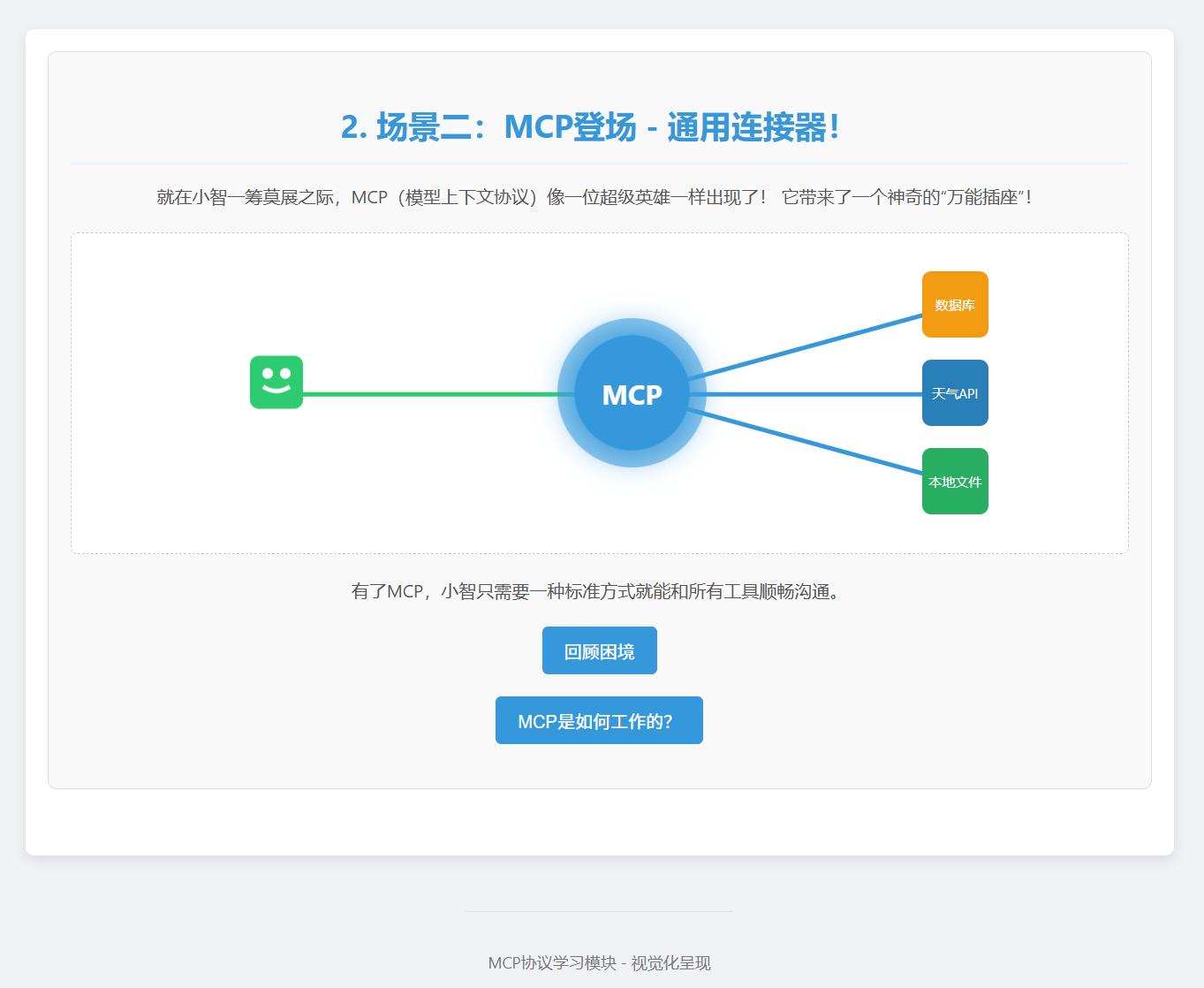 Trae AI助你轻松打造专属智能助手，编程小白也能自由创建网页！