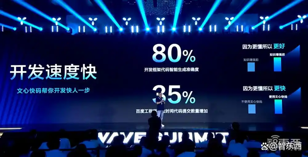 文心大模型4.0 Turbo震撼登场!百度发布全新文心快码2.5!