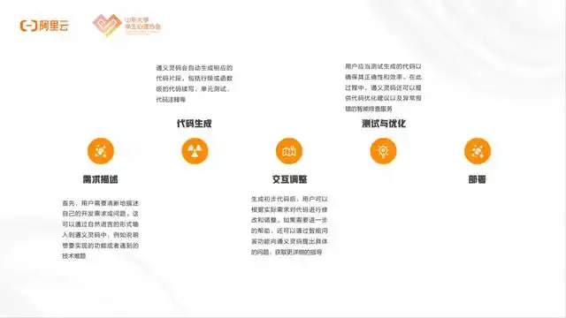 大学社团“自动化运营外挂”竟然这样玩！｜《趣玩》第3期