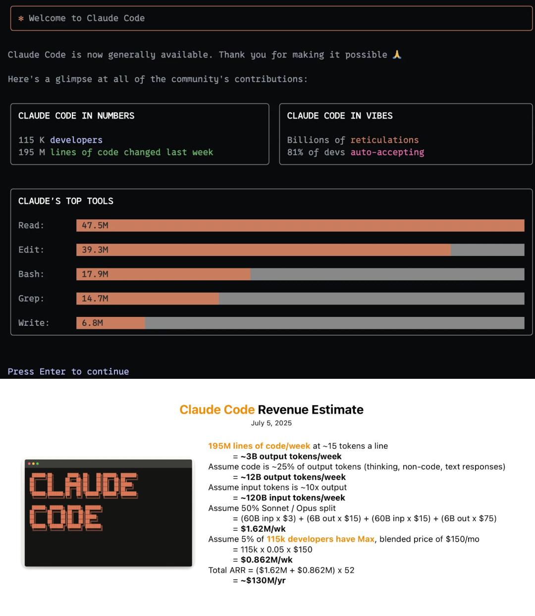 苹果开发者揭秘:借助Claude实现95%开发,应用成功上架!