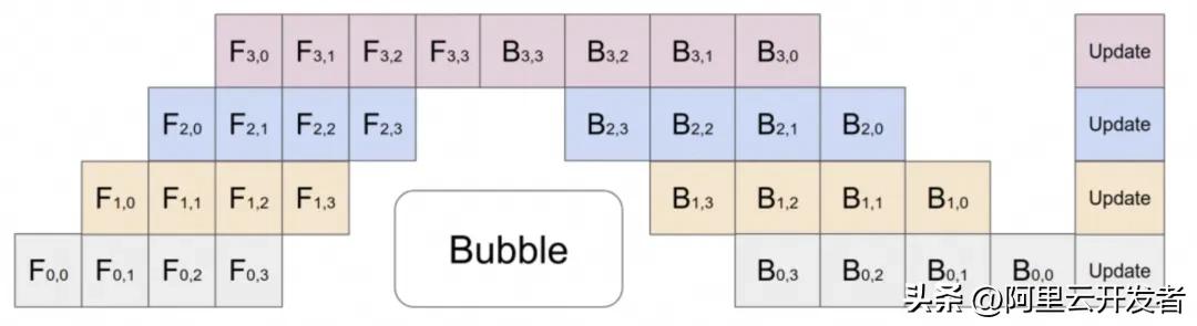 深入探讨DeepSeek及其核心技术揭秘