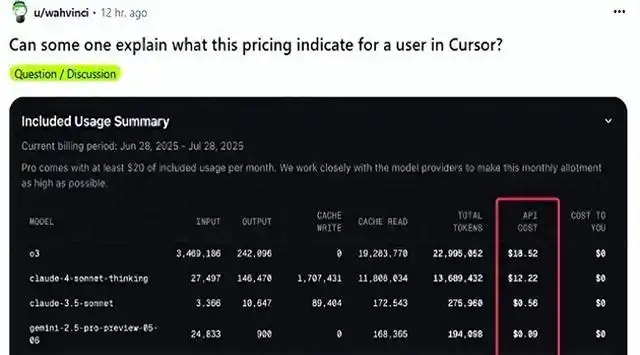 Cursor真诚致歉！定价混乱，我们愿意全额退款！