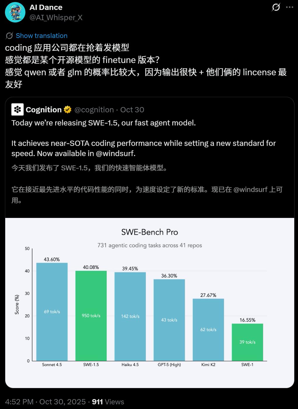 硅谷今夜学中文:Cursor被指“贴牌”国产,AI顶尖人才尽是华人!