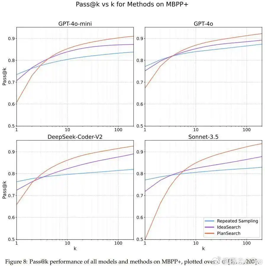 揭开Cursor编程的神秘面纱：Scaling Law瓶颈的突破之道！