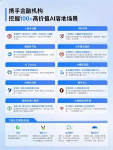 腾讯云2025年成绩单：AI大模型成功应用于百余个金融场景！