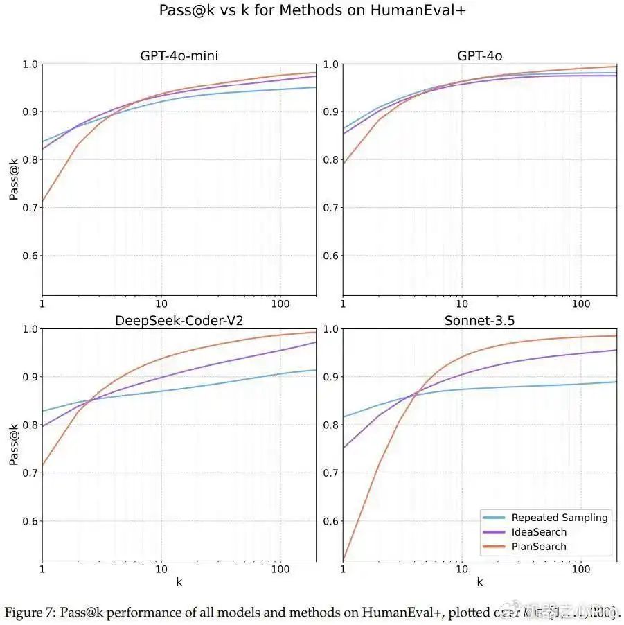 揭开Cursor编程的神秘面纱：Scaling Law瓶颈的突破之道！