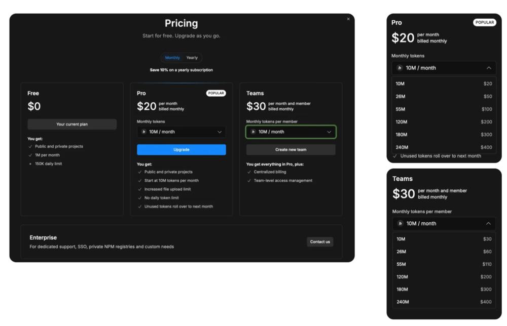 五个月内狂揽4000万美元，这位“工作狂”的绝地求生之路！