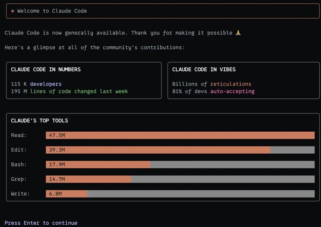 字节、腾讯、阿里：AI编码之战的巅峰对决