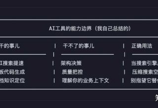 为何团队使用vibe coding后代码审查效率反而下降？AI为何仍难以替代初级程序员？