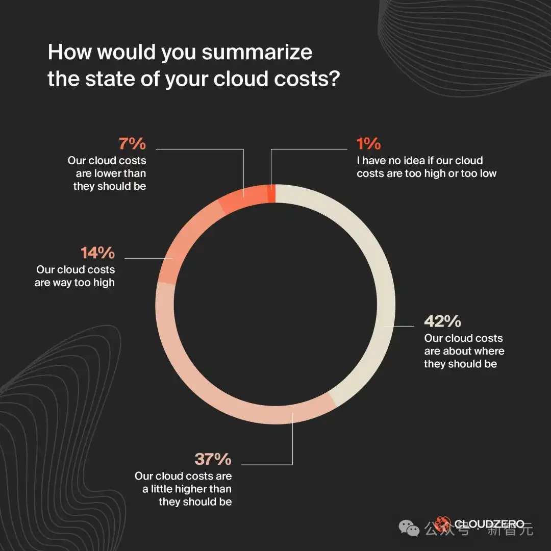 「运维版Cursor」震撼登场！告别命令行束缚，Agent助你轻松自如！
