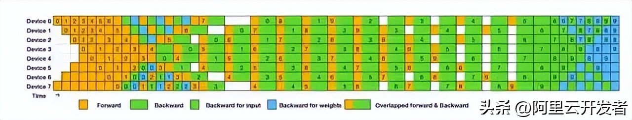 深入探讨DeepSeek及其核心技术揭秘
