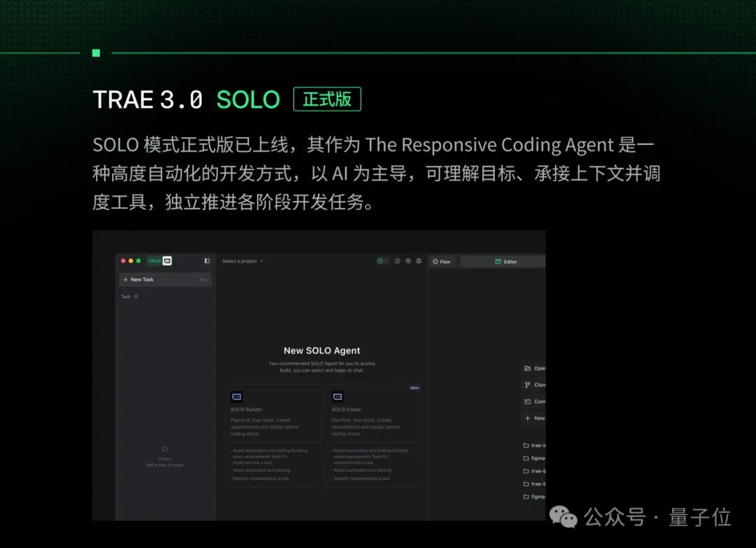 TRAE编写代码突破百亿行，超半数程序员日复一日敲击Tab键！