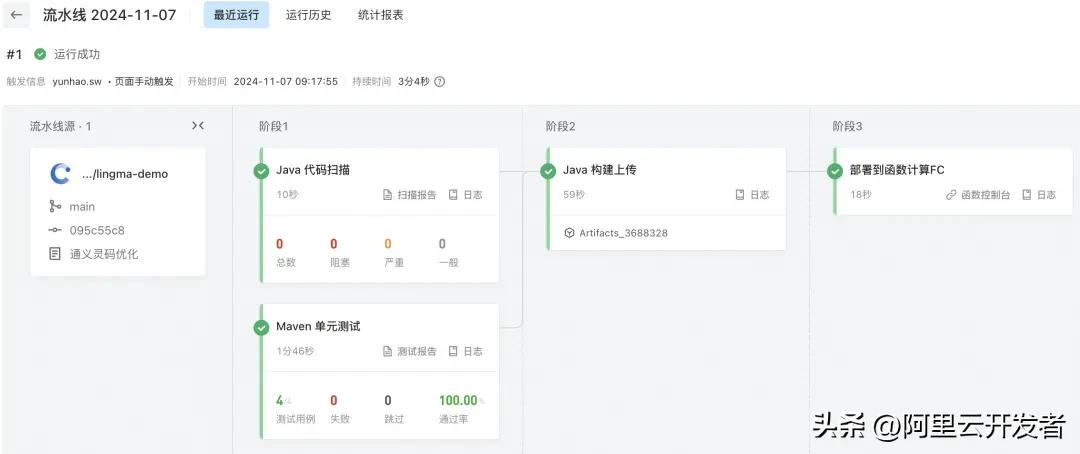 通义灵码:AI编码革新,研发效率十倍提升!