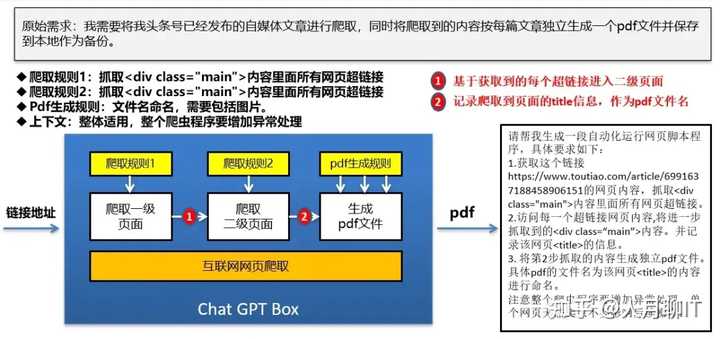 你认为像 Cursor 这样的 AI 真的能取代程序员吗？