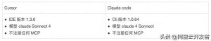 选择Cursor还是Claude Code？— 你的最佳选择揭秘！