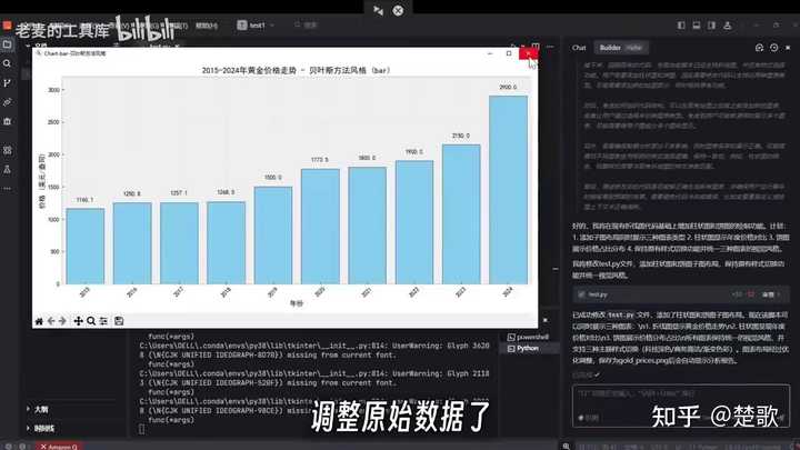 你知道吗？国内大厂纷纷推出AI IDE，谷歌和GPT却还在犹豫，难道他们只想搞搞CLI吗？