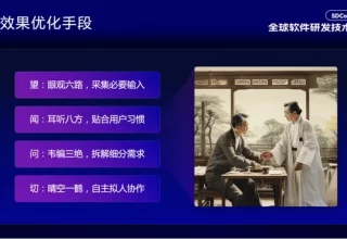 通义灵码：AI 研发的趋势与效果提升，你绝对不能错过的实践分享！