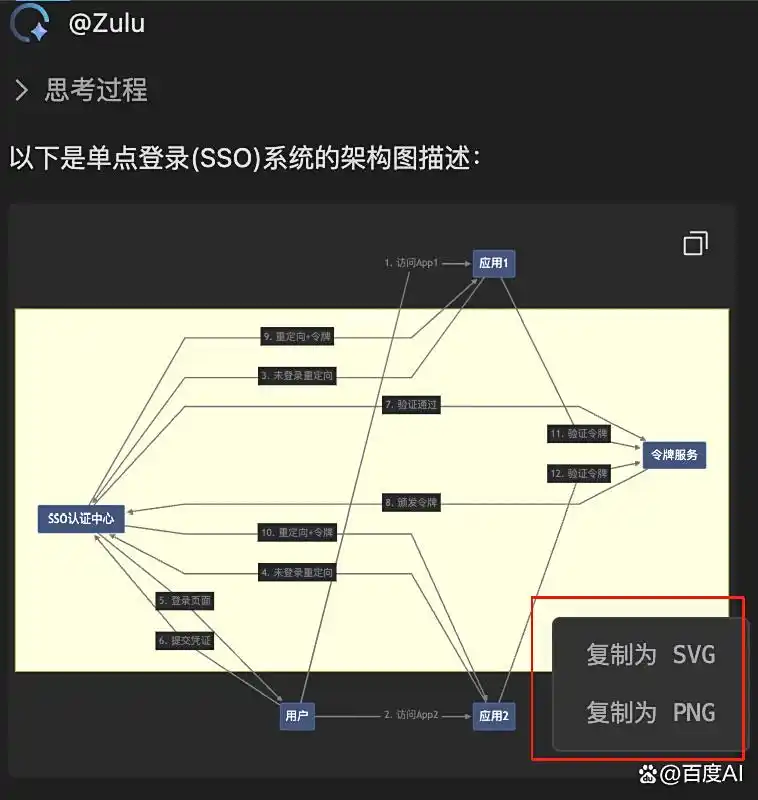 文心快码8月新能力速览！