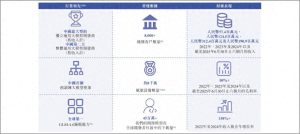 “中国版OpenAI”加速上市，成都国企强势入股！