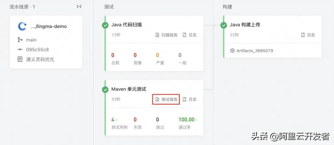 通义灵码：AI编码革新，研发效率十倍提升！