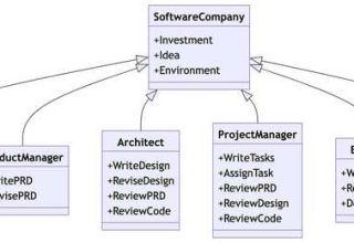 在国内安全合法使用Claude Code的全攻略