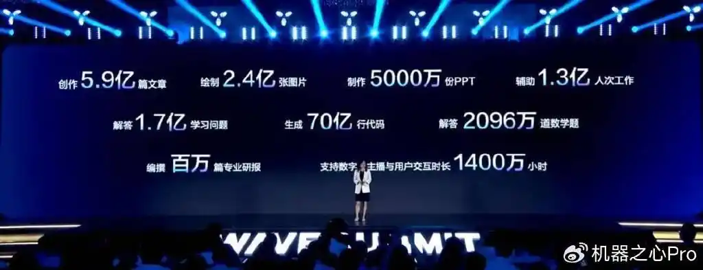 打开文心大模型，瞬间感受到满满的生产力！