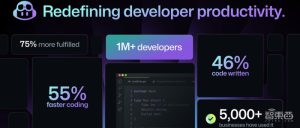 GitHub发布Copilot X：程序员的AI助手，让编程变得更轻松！