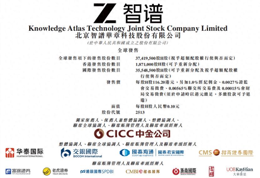 被 OpenAI 瞩目的大模型公司成功上市！