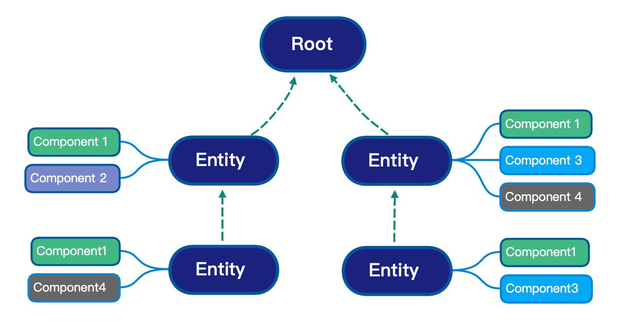 新开源模型引发热潮，瞬间夺得7K星标！