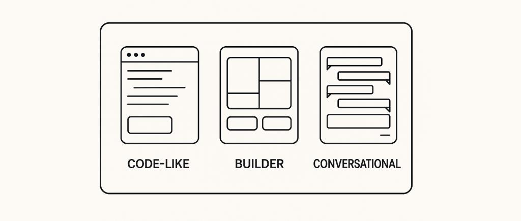 探秘未来：Cursor访谈揭示AI产品发展的五大趋势